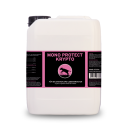 Mono Protect Krypto